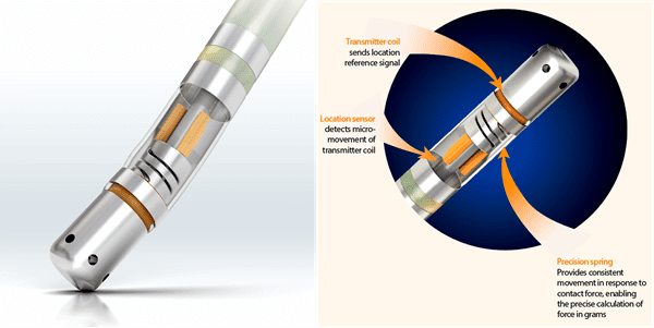 What Role Does Iridium Play in Modern Electronics and How Is It Processed? Urban Mining-图片1