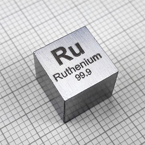 “Unveiling the Secrets of Ruthenium: Market Trends and Investment Insights” E-Waste Precious Metals-图片2